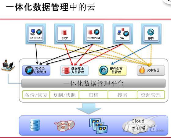 梯子软件如何使用-梯子软件是干什么的