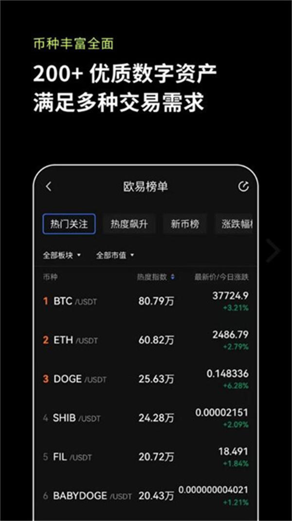 token钱包怎么转usdt-在tokenpocket钱包转币