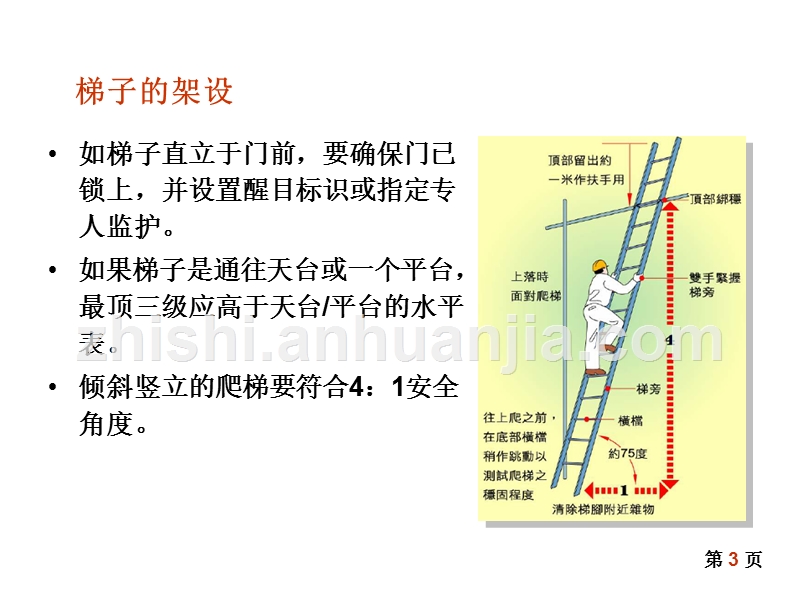 在单梯子工作时梯子与地面的夹角-在梯子上工作时,梯与地面的斜角度应为 度左右