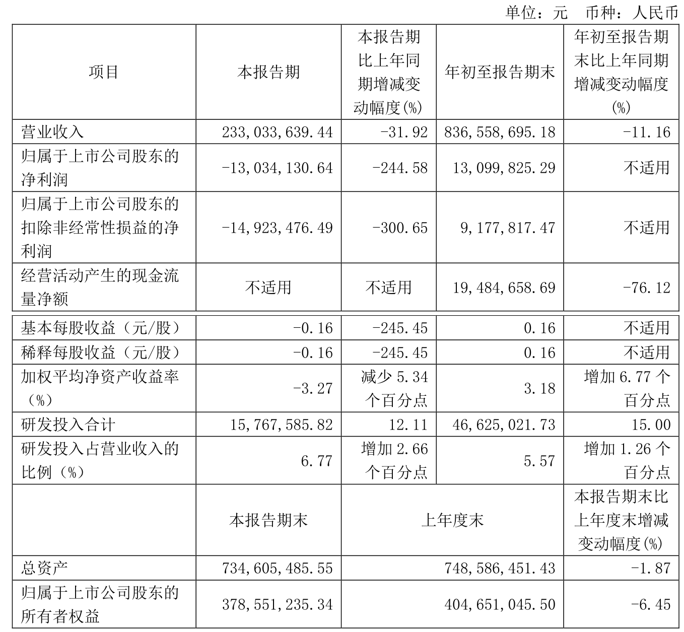 2024最有可能的万倍币-2024最有可能的万倍币瑞波