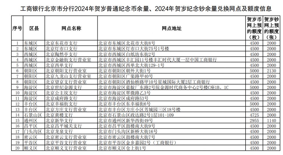 派币2024年官方最新消息-派币2024年官方最新消息今天