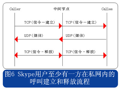 skypeforbusiness电脑怎么卸载-电脑上的skype for business如何删除