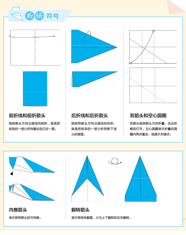 手机纸飞机怎么汉化-手机版纸飞机怎么弄成中文版的