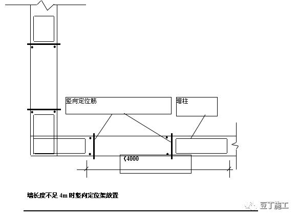 梯子筋大样图-梯子筋代替墙筋规范