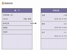 GBP虚拟钱包总部-gbp钱包业务是什么