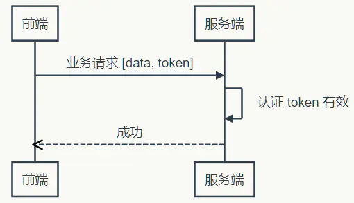 /token.token-tokentokenpocket