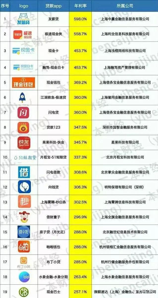 大麦钱包是正规网贷吗-大麦钱包属于正规借款平台吗