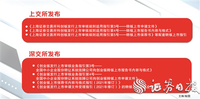 从一个交易所转到另外一个交易所-从一个交易所提到另一个交易所要多长时间