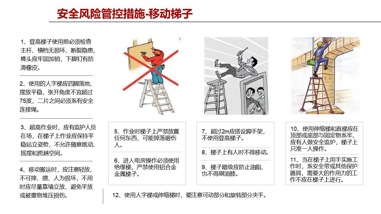 使用梯子的安全措施有哪些-使用梯子时的注意事项 安规