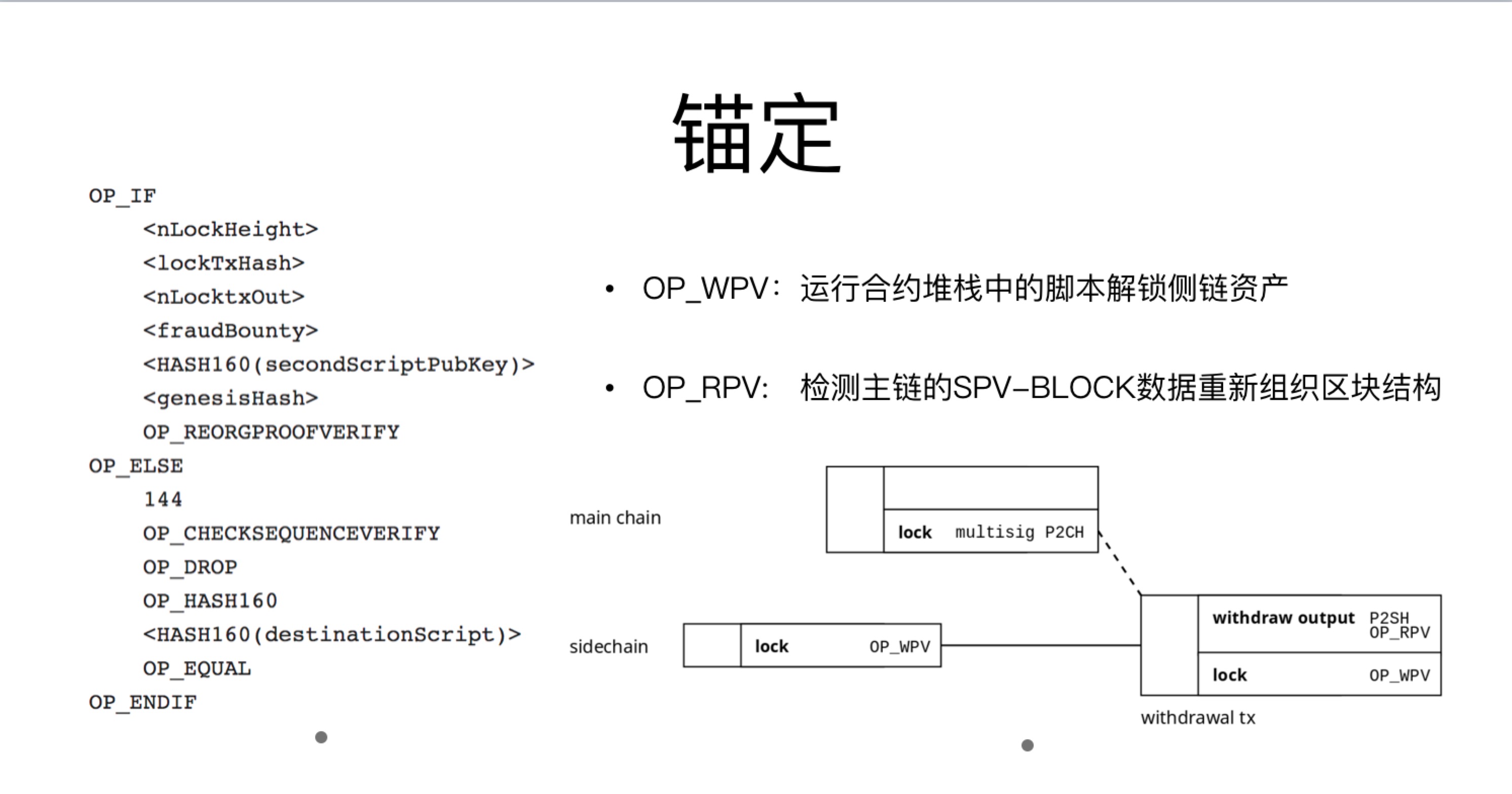 TOken钱包触发智能合约怎么办-token钱包触发智能合约怎么办呢