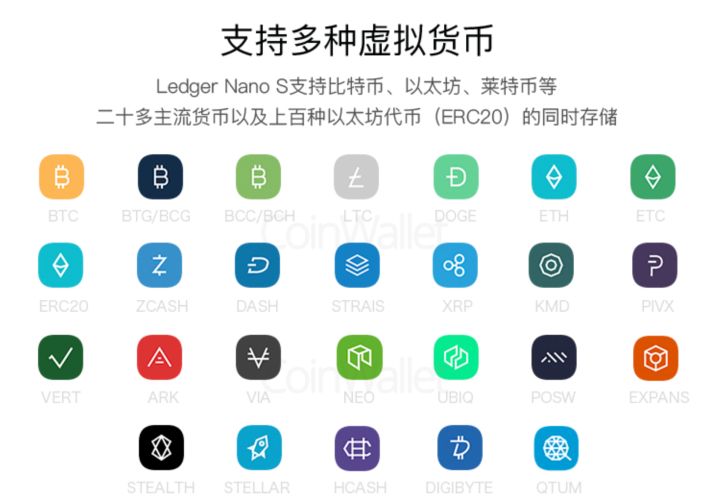 币圈公认最安全的冷钱包多少钱-bitcoin core 冷钱包