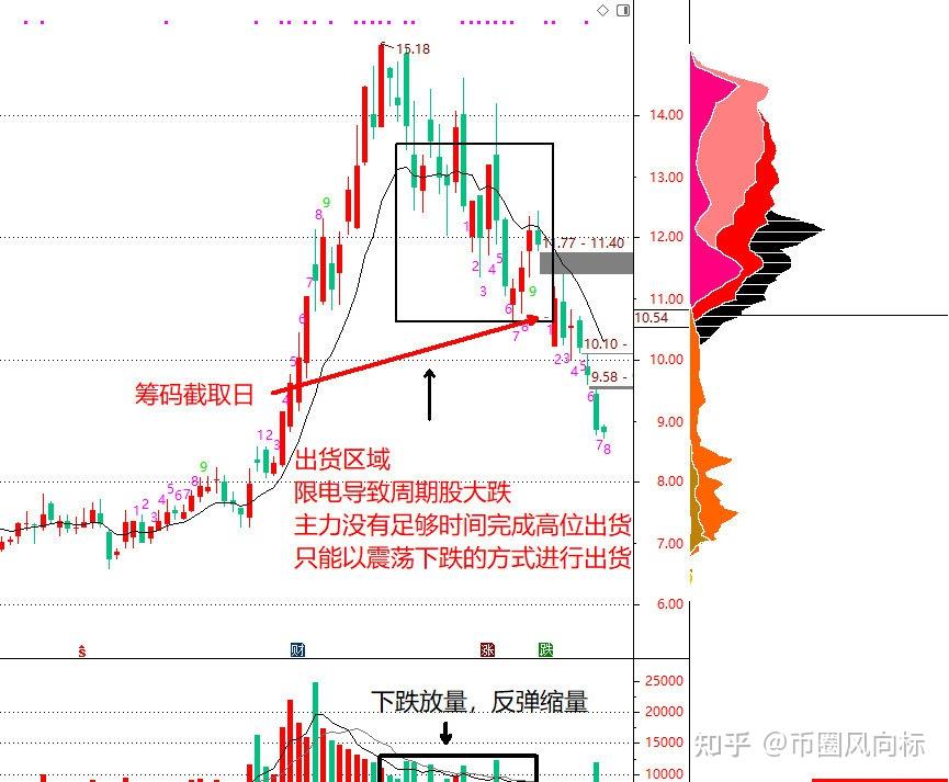 虚拟币爆仓的钱去哪了:虚拟币爆仓的钱去哪里了