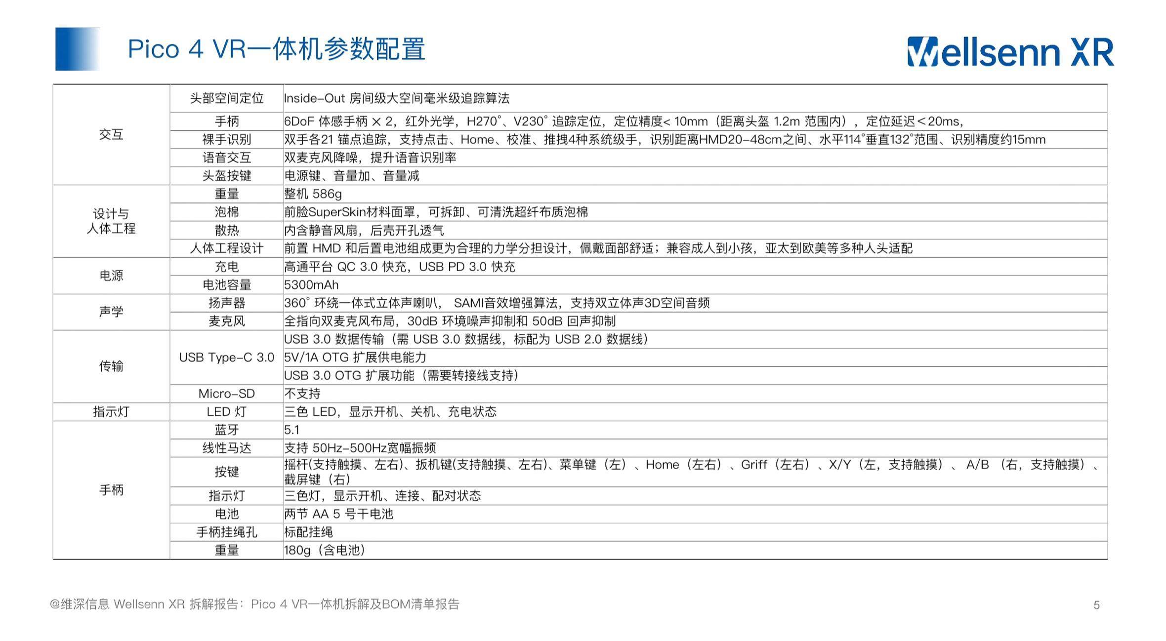 BOM挖矿一天挣多少钱:boringdao币挖矿