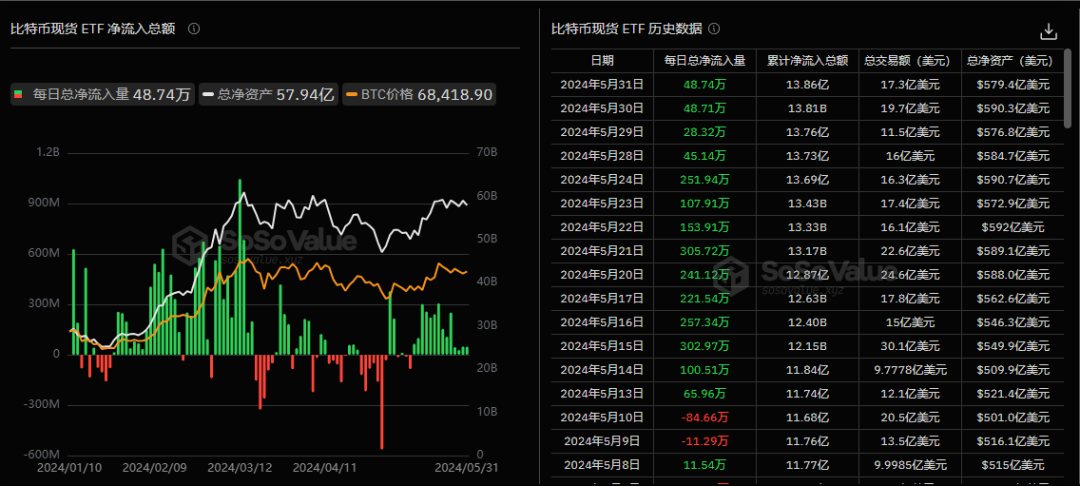 虚拟币今日价格行情走势:虚拟币今日价格行情走势图