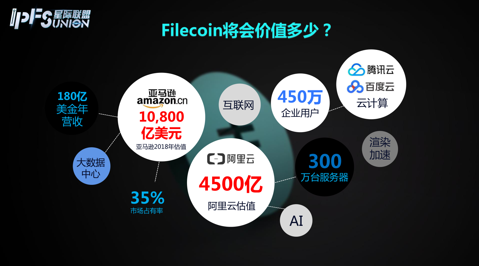 区块链是穷人的最后一次机会:区块链是穷人最后一次翻身的机会