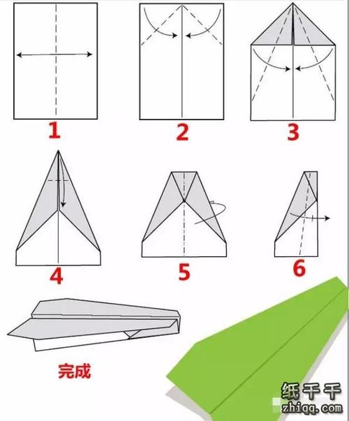 纸飞机开户籍教程详细步骤:国内怎么注册telegeram