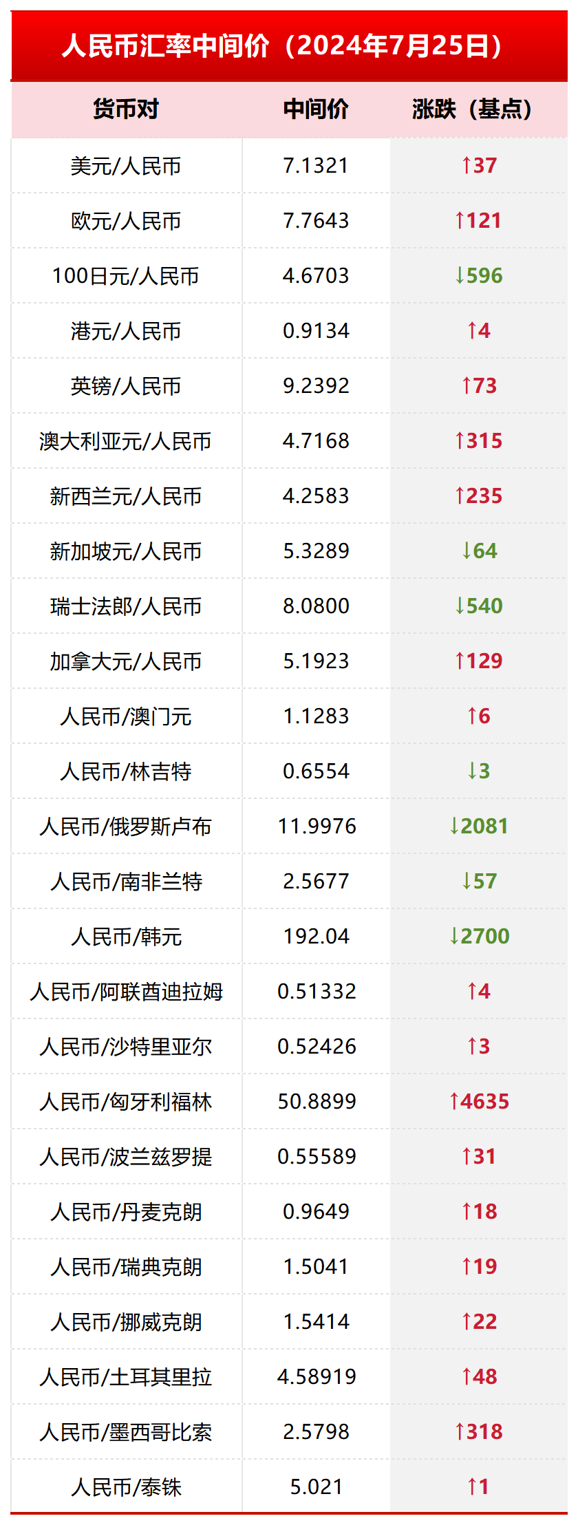 虚拟币最新消息今天:虚拟币最新消息今天行情