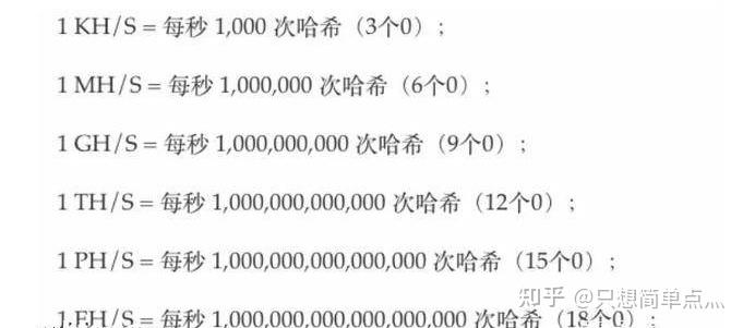 比特币挖矿机出口海关代码:比特币挖矿机出口海关代码是什么