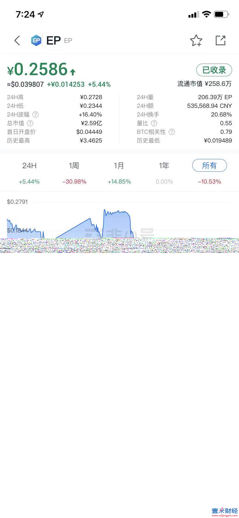 钜达币今日价格行情最新消息的简单介绍