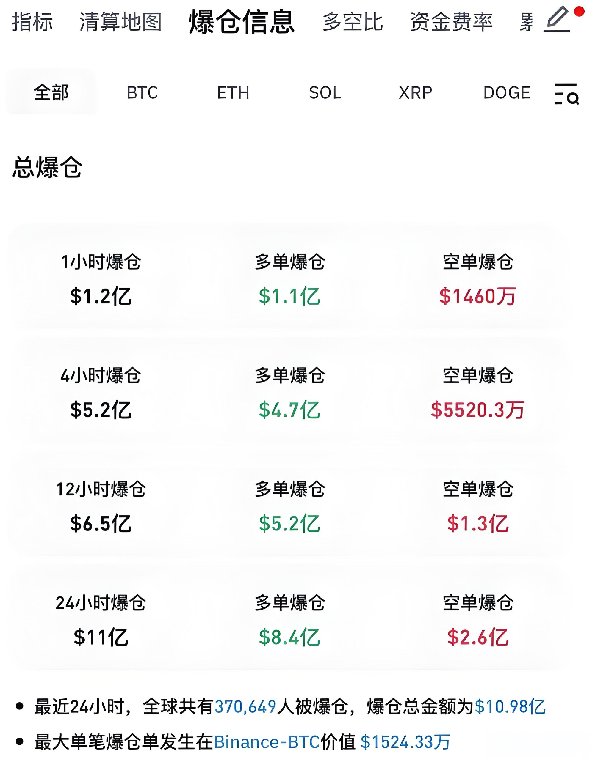 比特币今日价格行情实时查询:比特币今日最新价格是行情走势