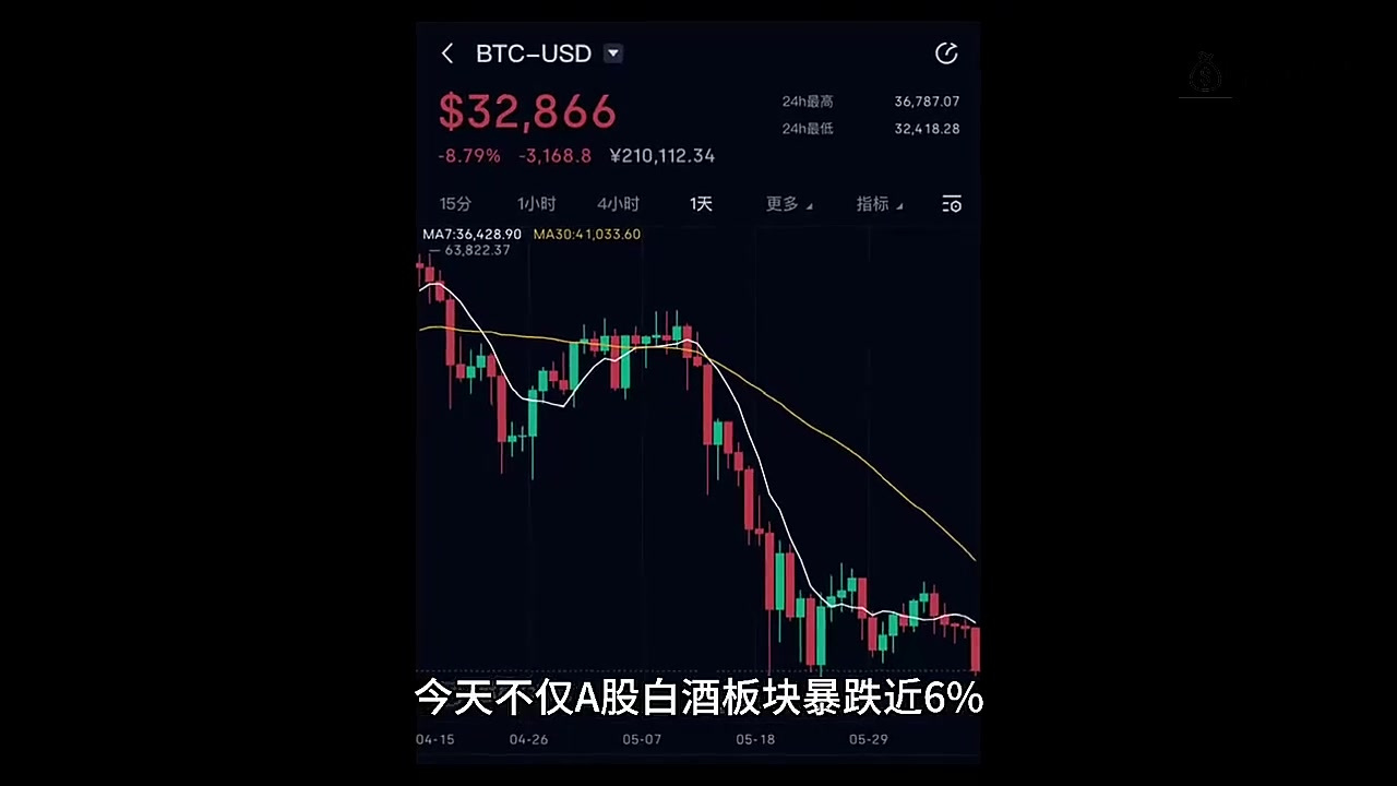 关于虚拟货币暴跌怎么回事的信息