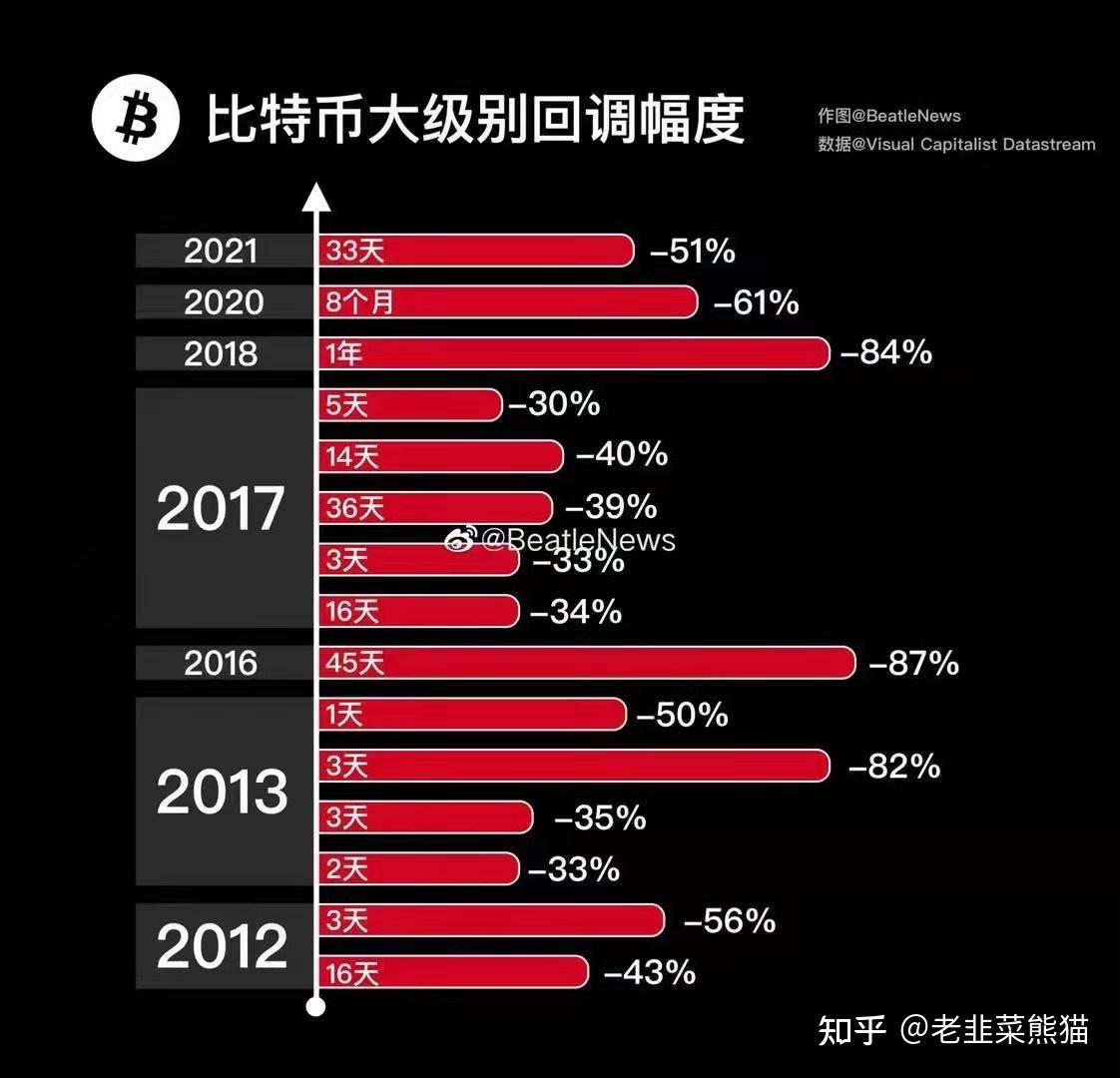 以太坊升级还有多少天:以太坊升级20 后价格会涨吗