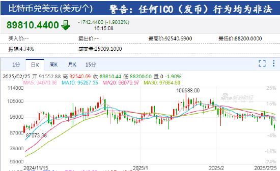 比特币btc新消息:比特币btc新消息最新