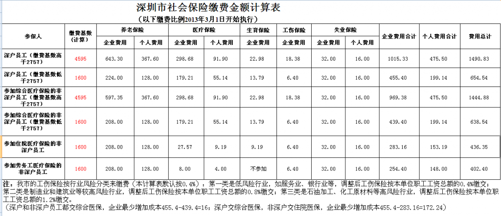 纸飞机查户口正常使用犯法吗:纸飞机telegeram犯法吗